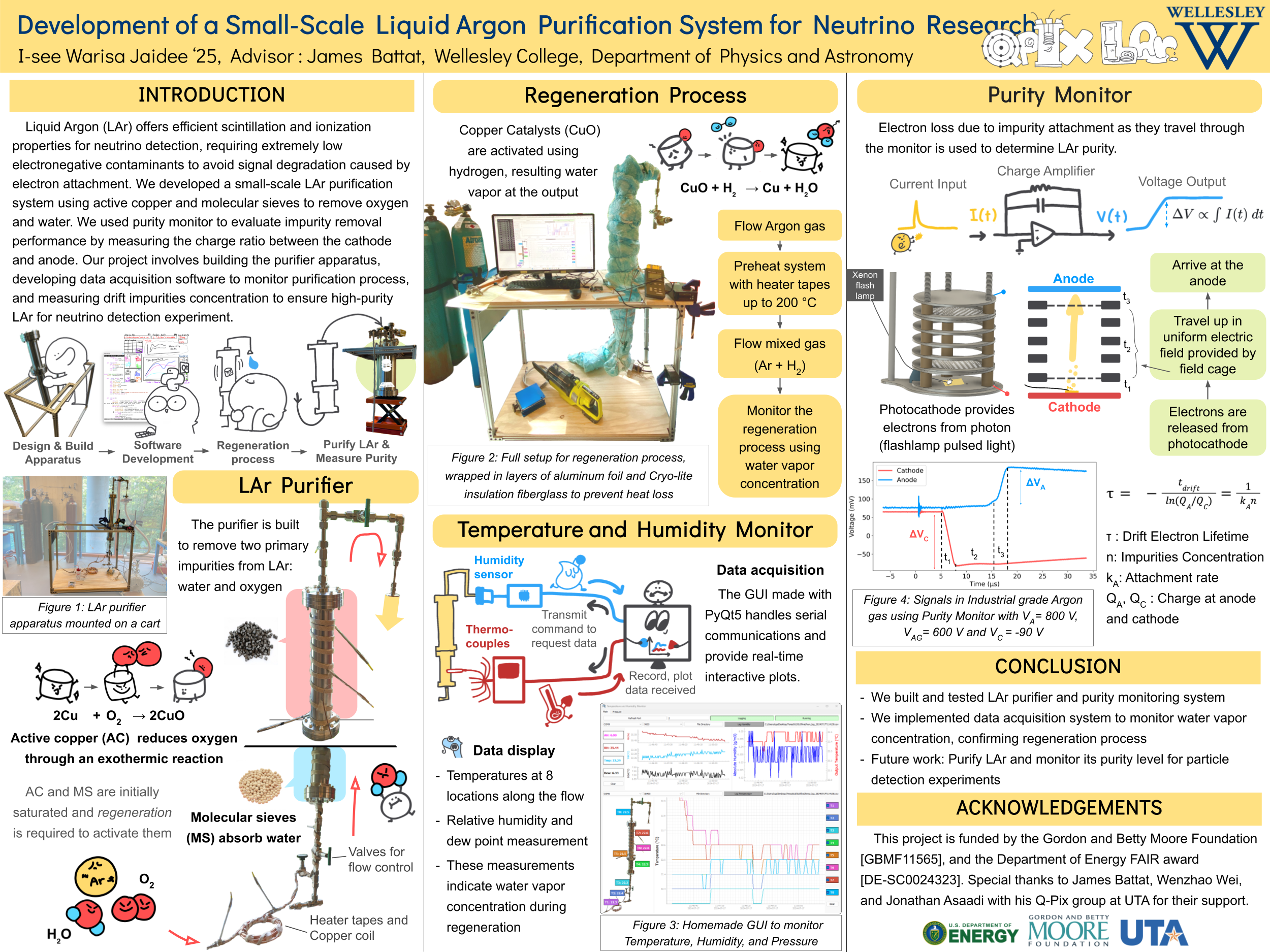 Research Poster 2